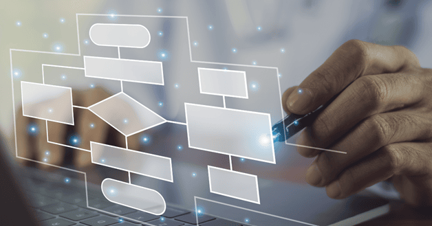 marketing tervezés mint folyamatosan optimalizált marketing rendszer